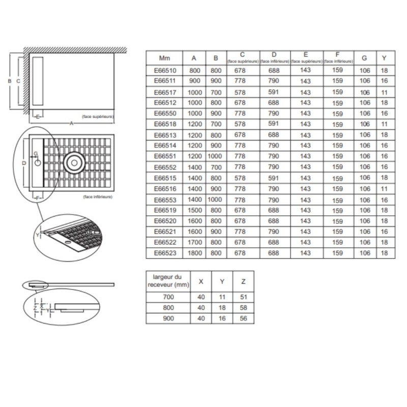 Receveur de douche antidérapant 160 x 90 JACOB DELAFON Flight Neus rectangle blanc - 5