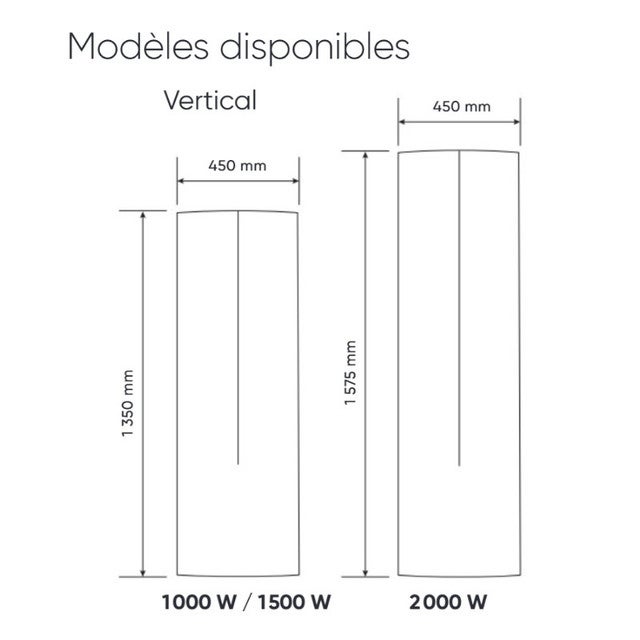 Radiateur digital Sokio vertical 1000W Blanc - ATLANTIC - 503116 - 4