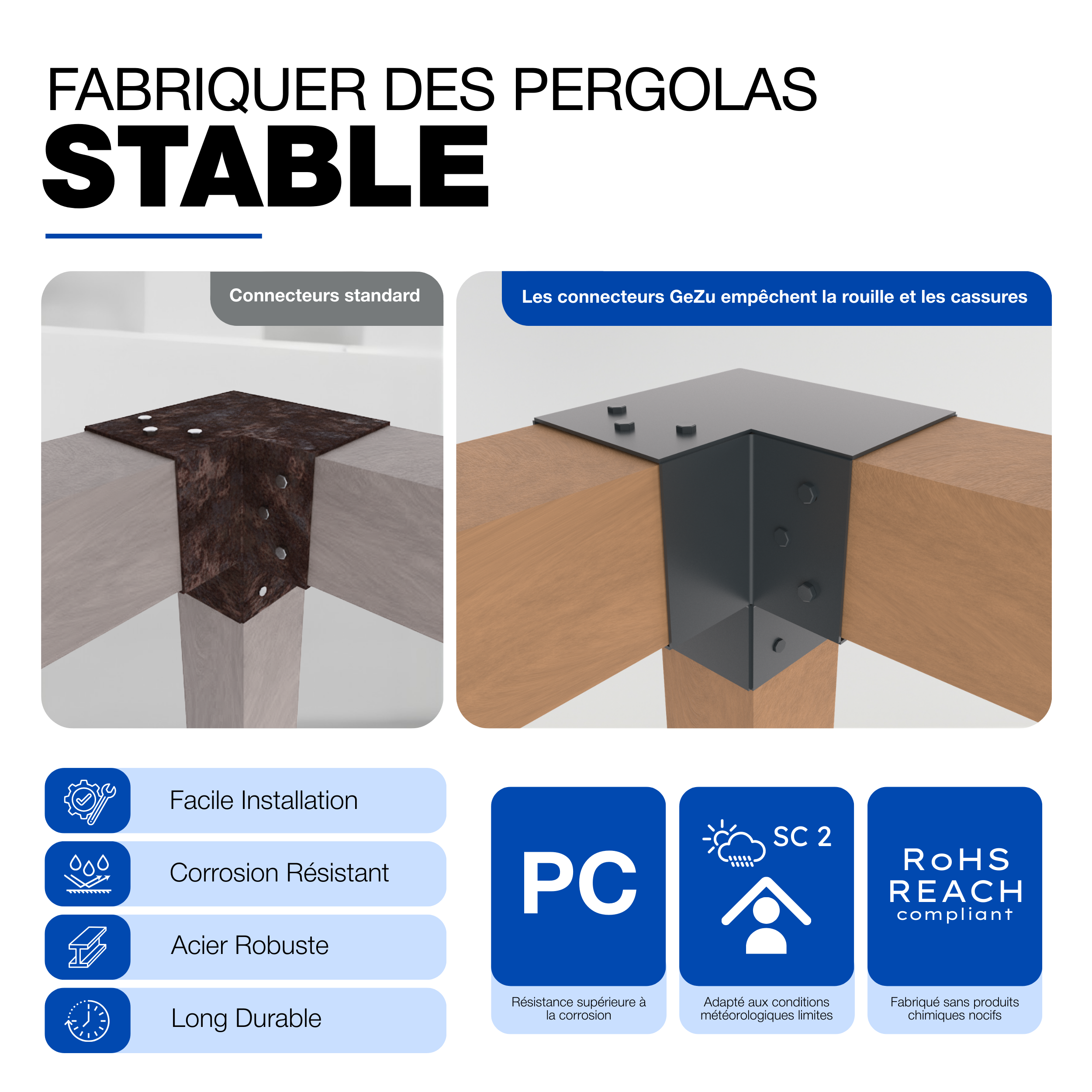 Connecteur de Poteau Y 71x71 mm Thermolaqué Anthracite Pergola Connecteur D’Angle Droit 3 Voies Pavilon Support de Menuiserie DIY GeZu Impex - 6