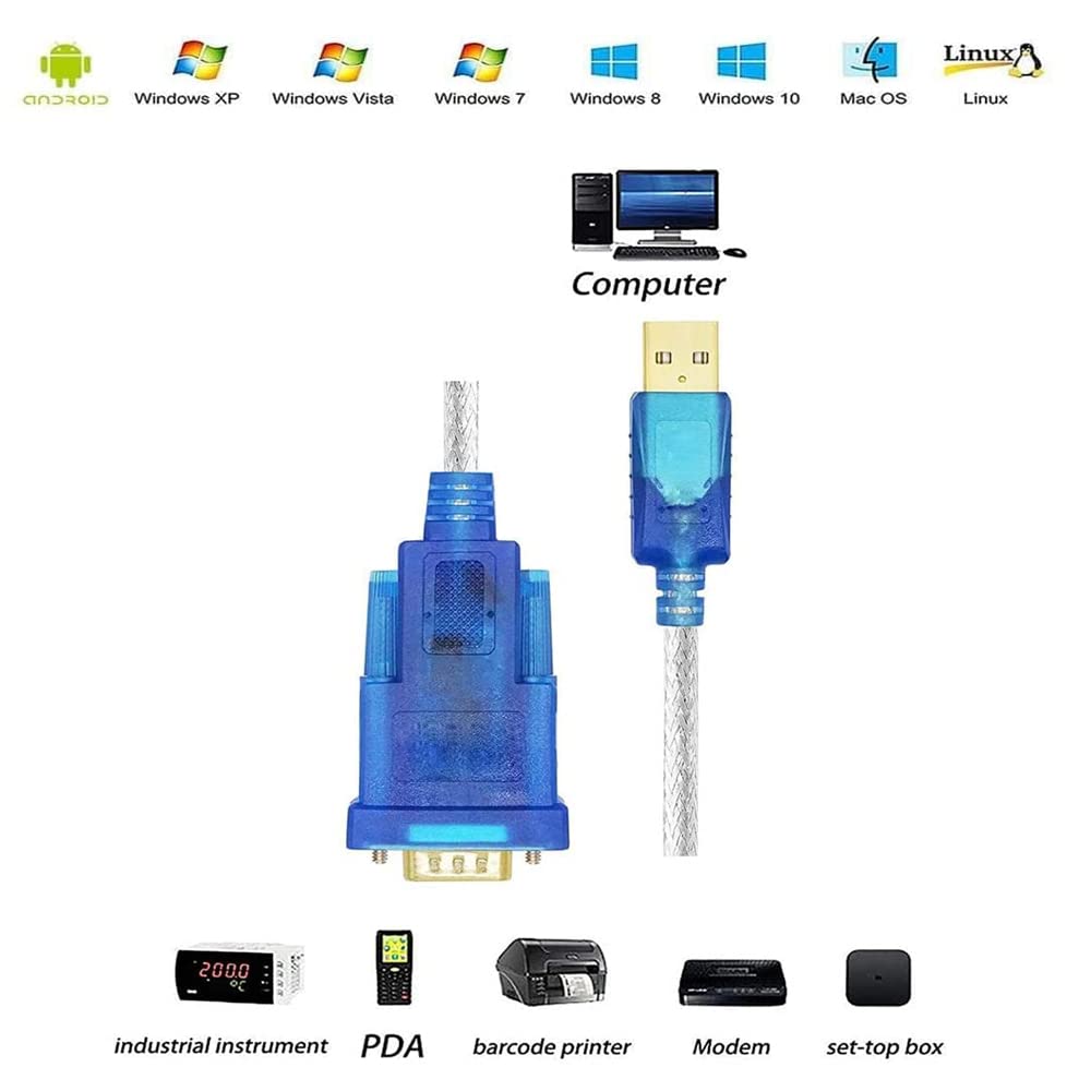 Cabo de Consola Cisco Cabo Série RJ45 para DB9 e RS232 para USB (2 em 1 ...