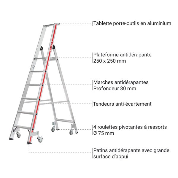 Escabeau simple roulant 5 marches - Hauteur max. de travail 3.16m - 822605 - 5