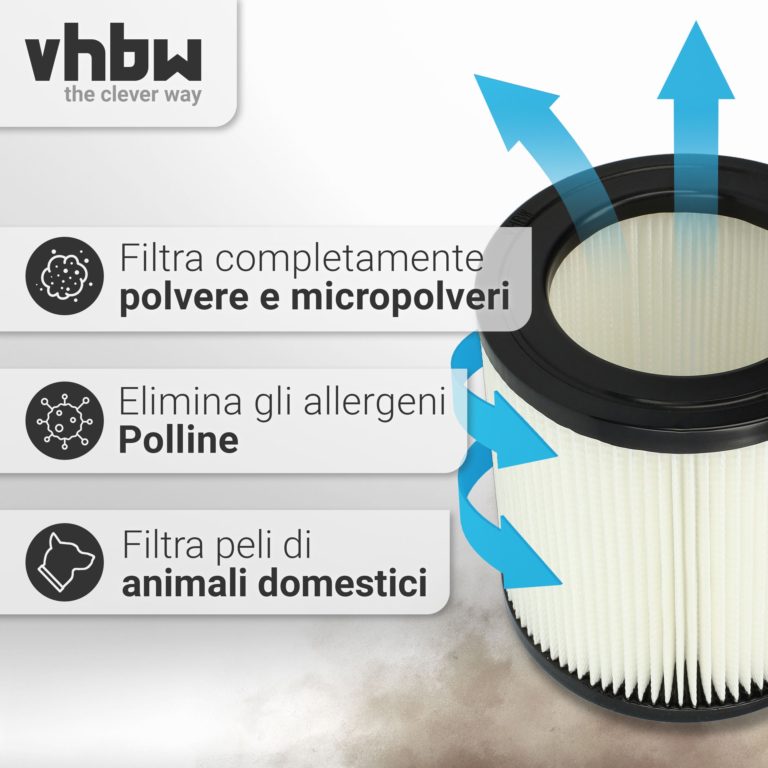 vhbw Filtre à cartouche compatible avec Prosol PR 22-L - Filtre plissé - 9