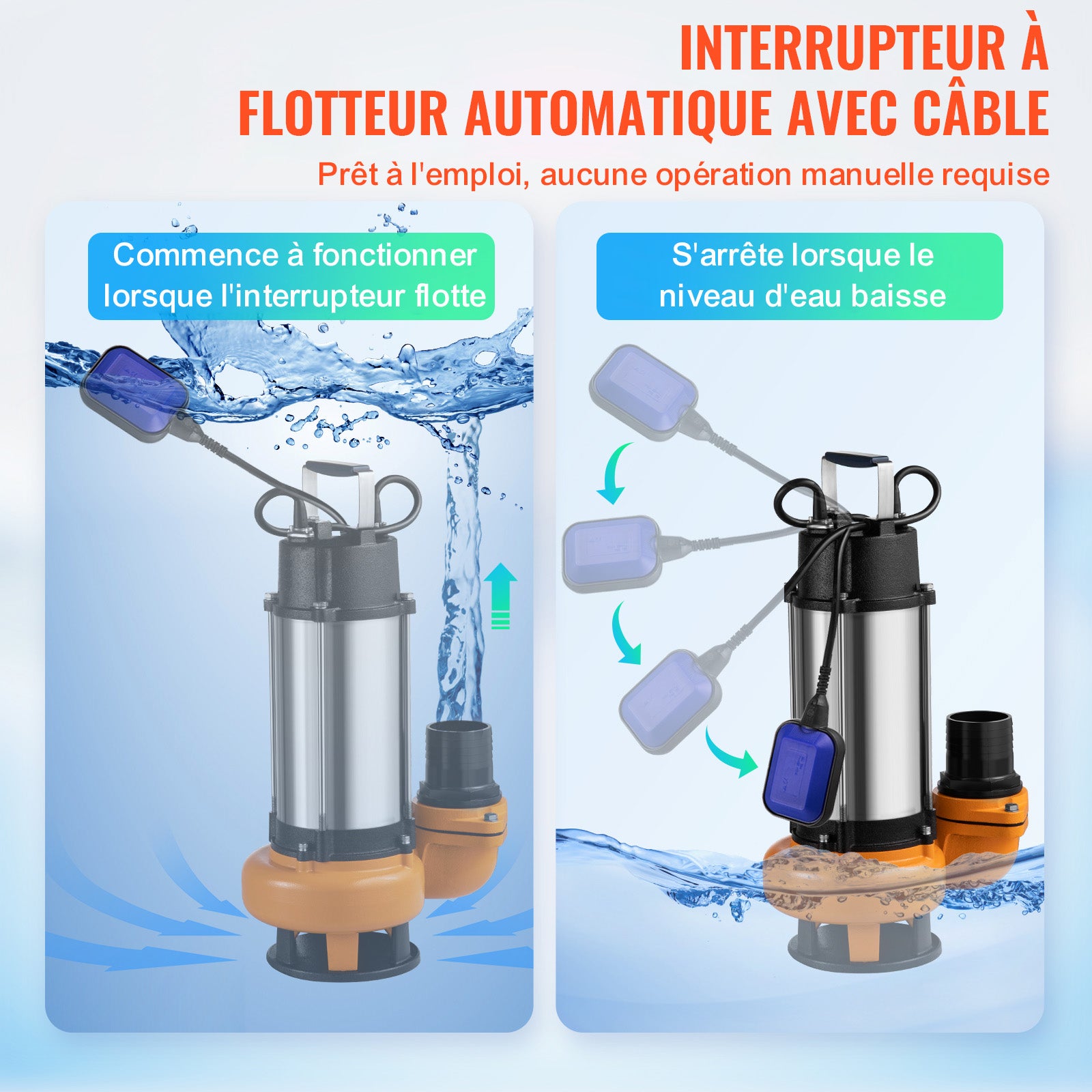 Pompe Relevage Eaux Chargées VEVOR 2200 W Pompe d’évacuation Eaux Chargées,1000 L/min Pompe Vide Piscine Cave Fosse Septique Pompe Immergée - 5