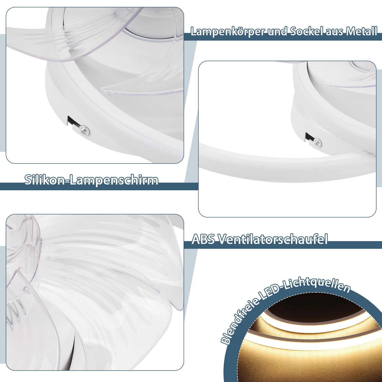 ZMH Plafonnier Ventilateur LED 36W Blanc Télécommande Silencieux 3 Température de couleur 6 Vitesses Pour Salon Salle à Manger Enfant - 7