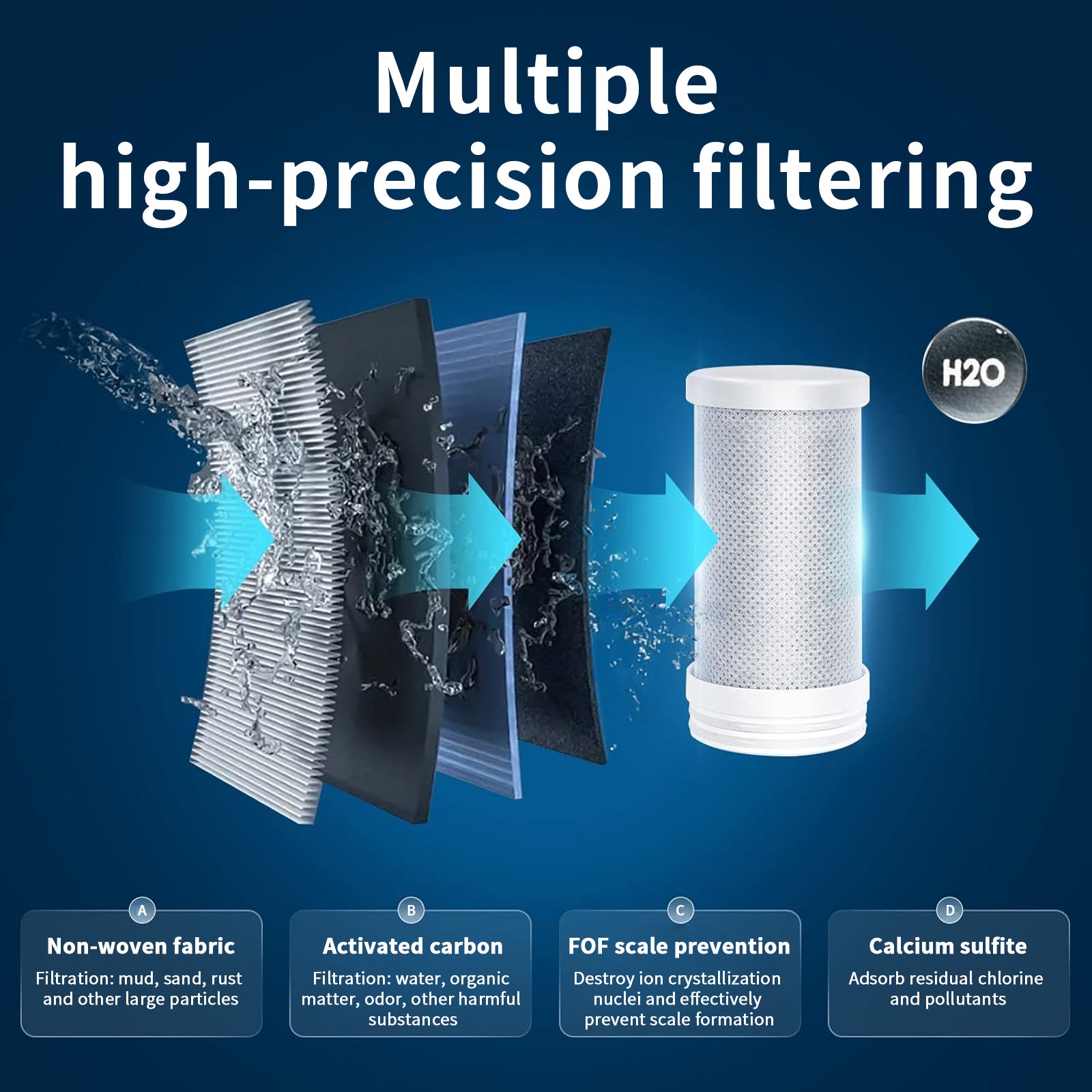Sistema di filtraggio dell'acqua del rubinetto: filtra cloro, sedimenti, ossido, nitrati. Filtro alla spina,Adatto per rubinetteria - 3