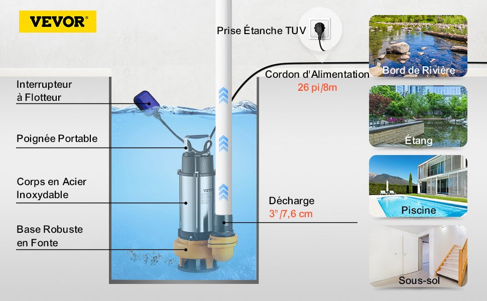 Pompe Relevage Eaux Chargées VEVOR 2200 W Pompe d’évacuation Eaux Chargées,1000 L/min Pompe Vide Piscine Cave Fosse Septique Pompe Immergée - 8