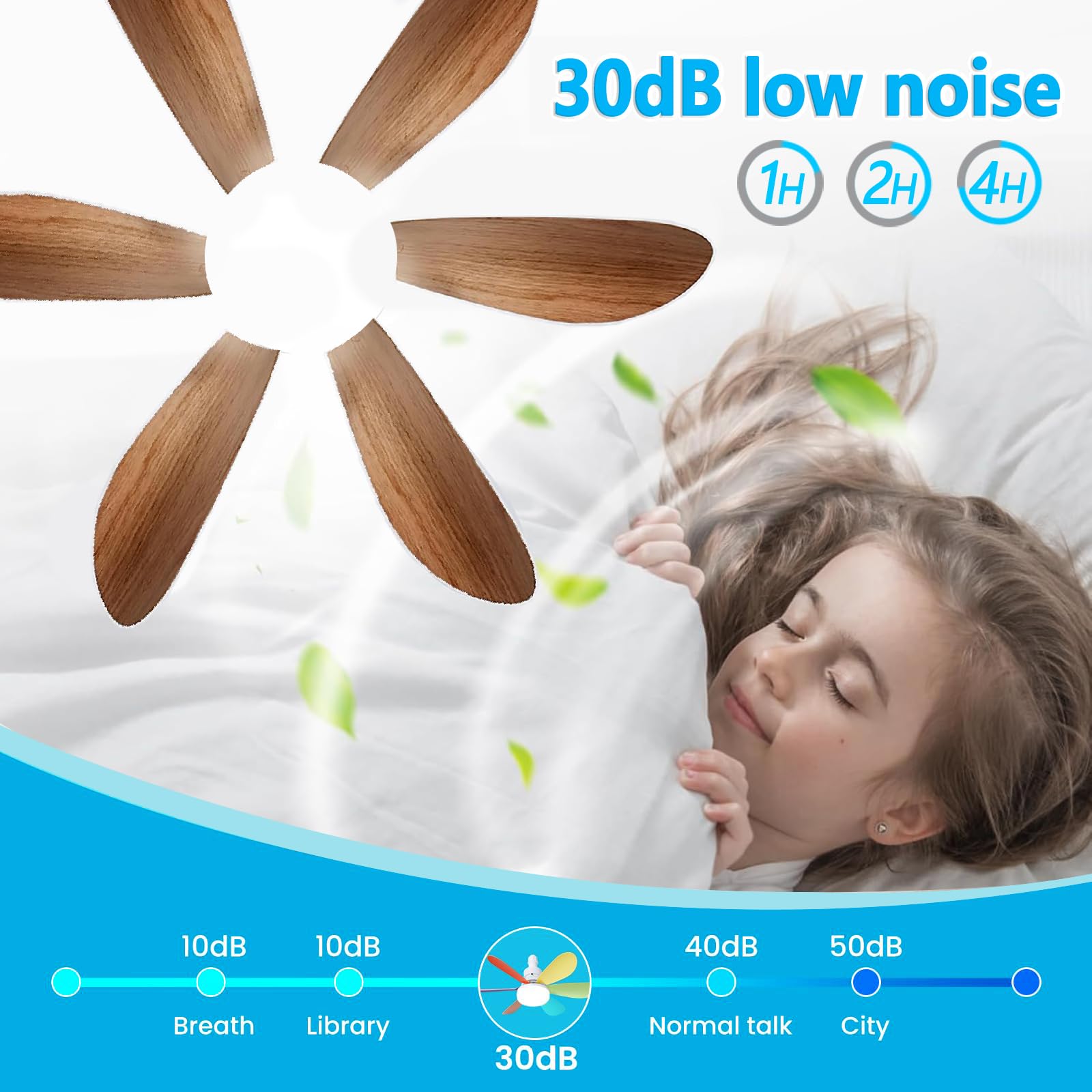 Ventilateur de plafond 2 pièces avec source lumineuse et télécommande, 3000K-6500K, trois vitesses de vent, minuterie, avec culot E27,40W,52cm(marron) - 5