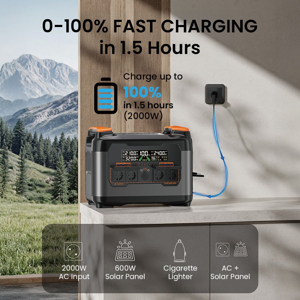 Station d'alimentation portable NECESPOW S2400 - puissance de 2400 W - 13 ports, charge rapide en 1,5 h - autonomie UPS de 20 ms -contrôle APP - 5