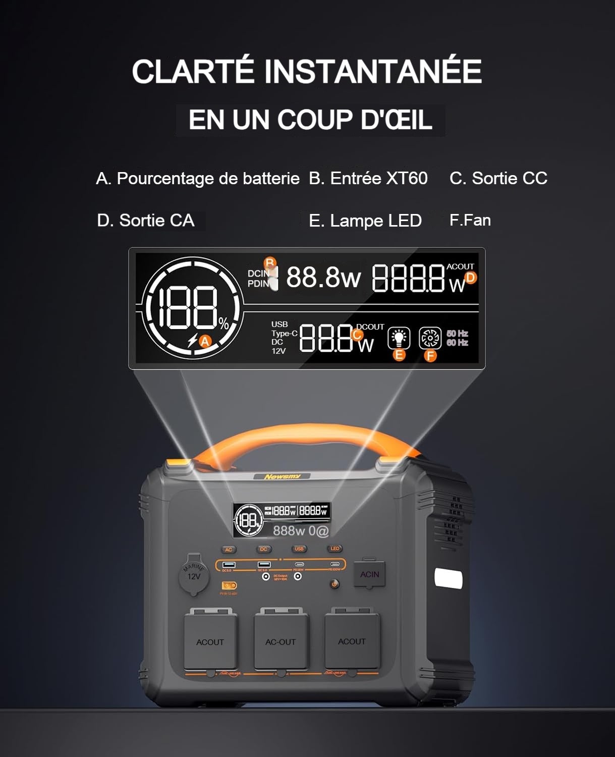 Centrale électrique portable 1102,5 Wh Newsmy S1210 2000 W/3000 W crête, prise onde sinusoïdale pure, charge rapide 1 h, sortie PD100 W, ABS ignifuge - 6