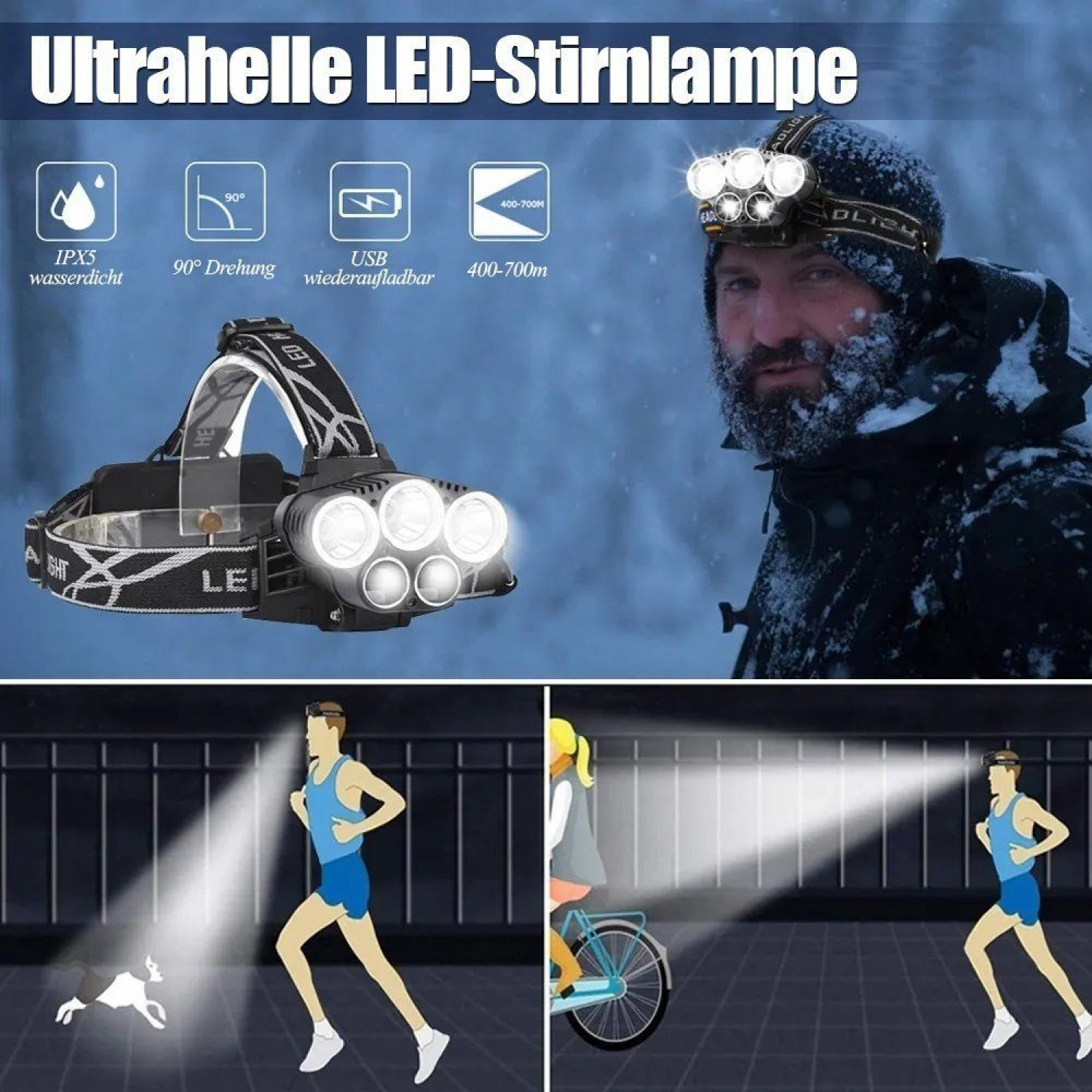 Latarka czołowa z 5 diodami LED i 6 trybami świecenia, ładowalna i wodoodporna - 3