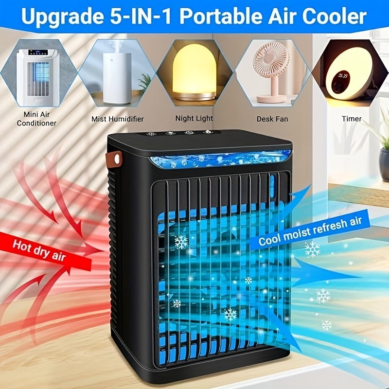 1 Ar condicionado portátil, Mini Refrigerador de ar, Refrigerador de ar USB de 680 ml, Ventilador de 5 velocidades - 4