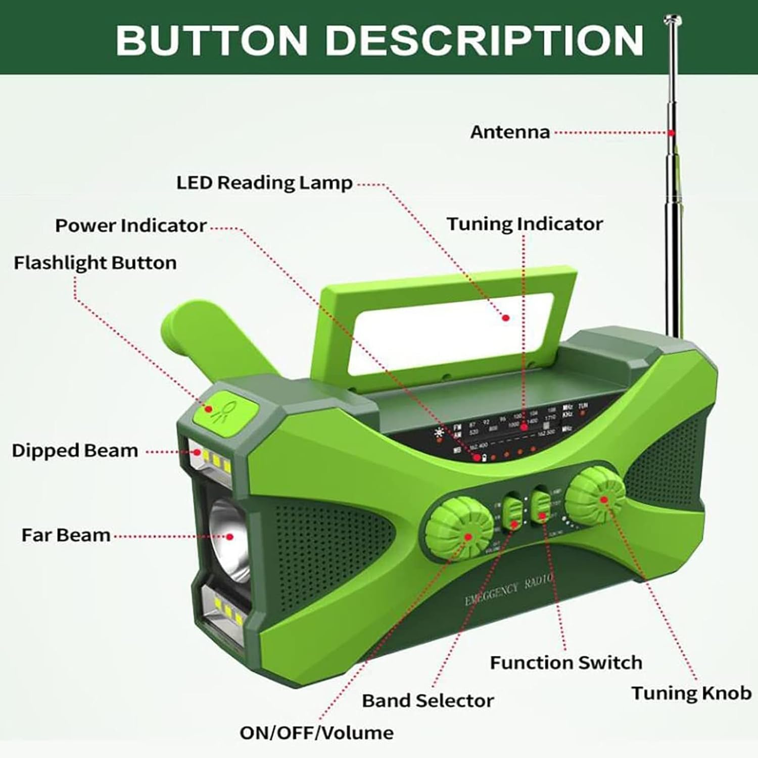 Radio solar 10000mAh, manivela, linterna LED, alarma SOS, cargador de teléfono, ideal para emergencias y actividades outdoor. - 5