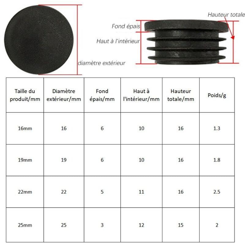 Lot de 32 embouts de chaise ronds en plastique de 16 mm pour protection des pieds de chaise - 4