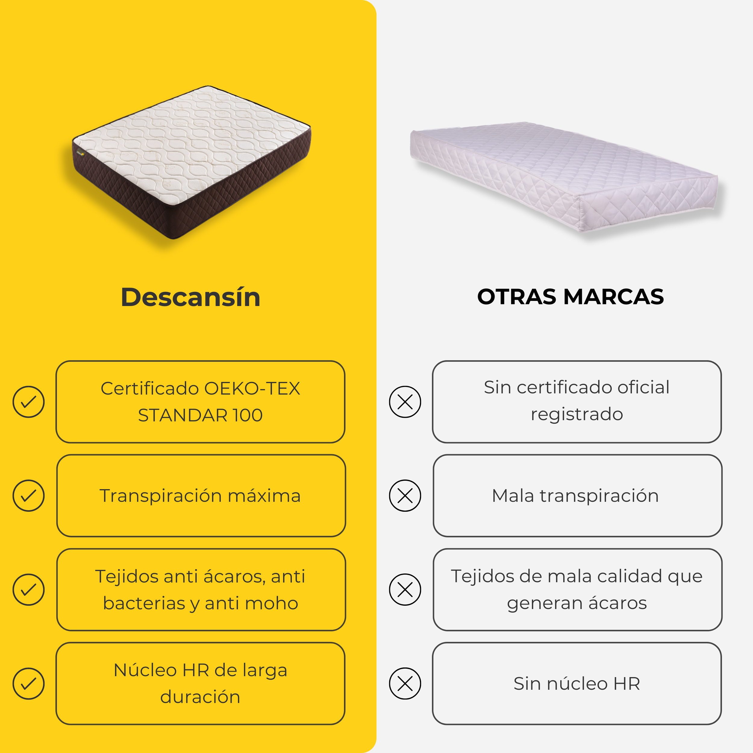 Colchón 105x180, Viscoelástico Alta Firmeza Descansin, Ideal para Personas con Dolores de Espalda, Premium, Tejido Transpirable y Antiacaros - 7