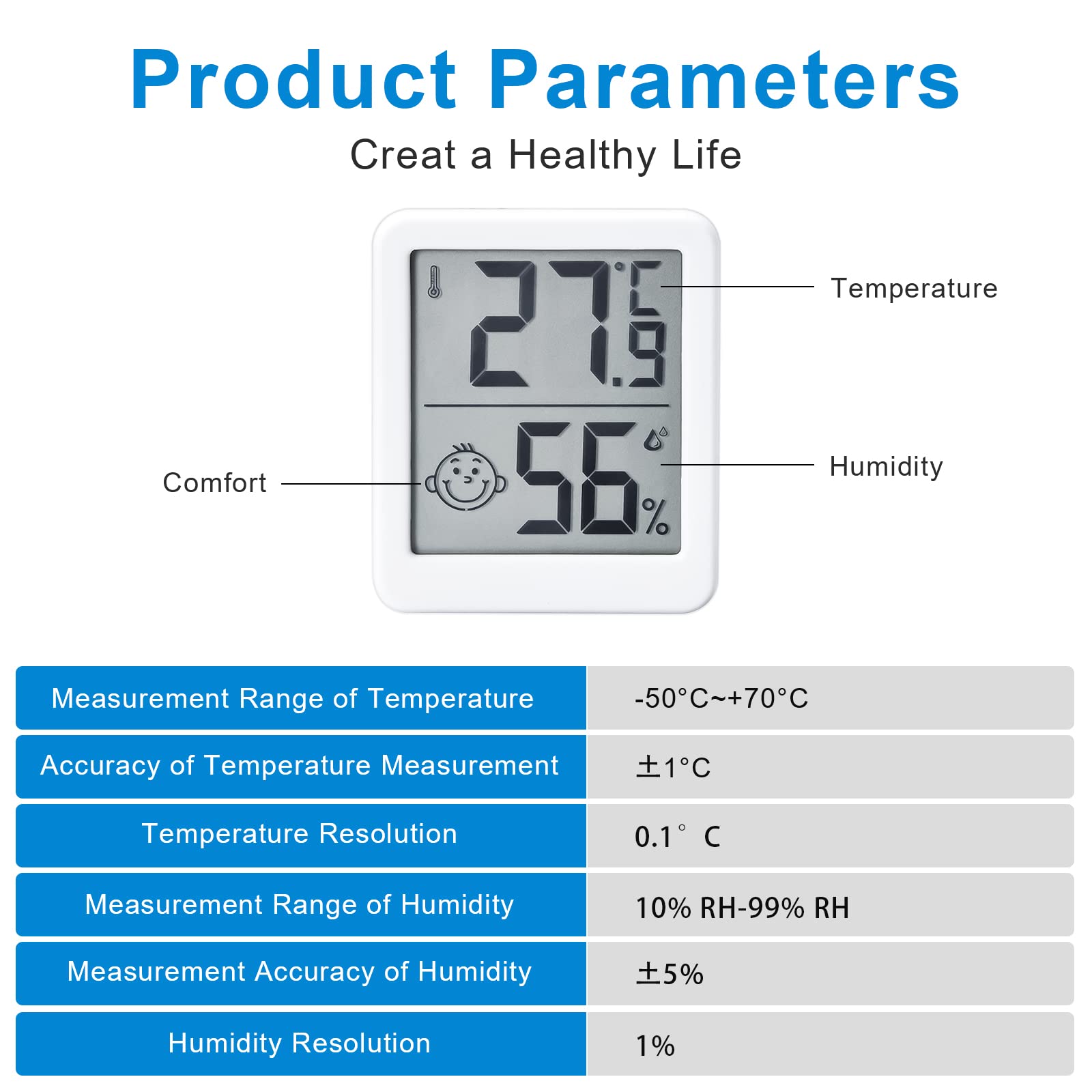 Thermomètre Hygromètre Intérieur Digital à Haute Précision, Moniteur de Température et Humidimètre, Thermo Hygromètre Indicateur du Niveau de Confort - 3
