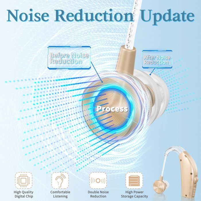 HEARING AID Appareil Auditif Anti-Bruit Rechargeable , Contrôle Volume, Étui Charge , Séniors & Perte Auditive - 2
