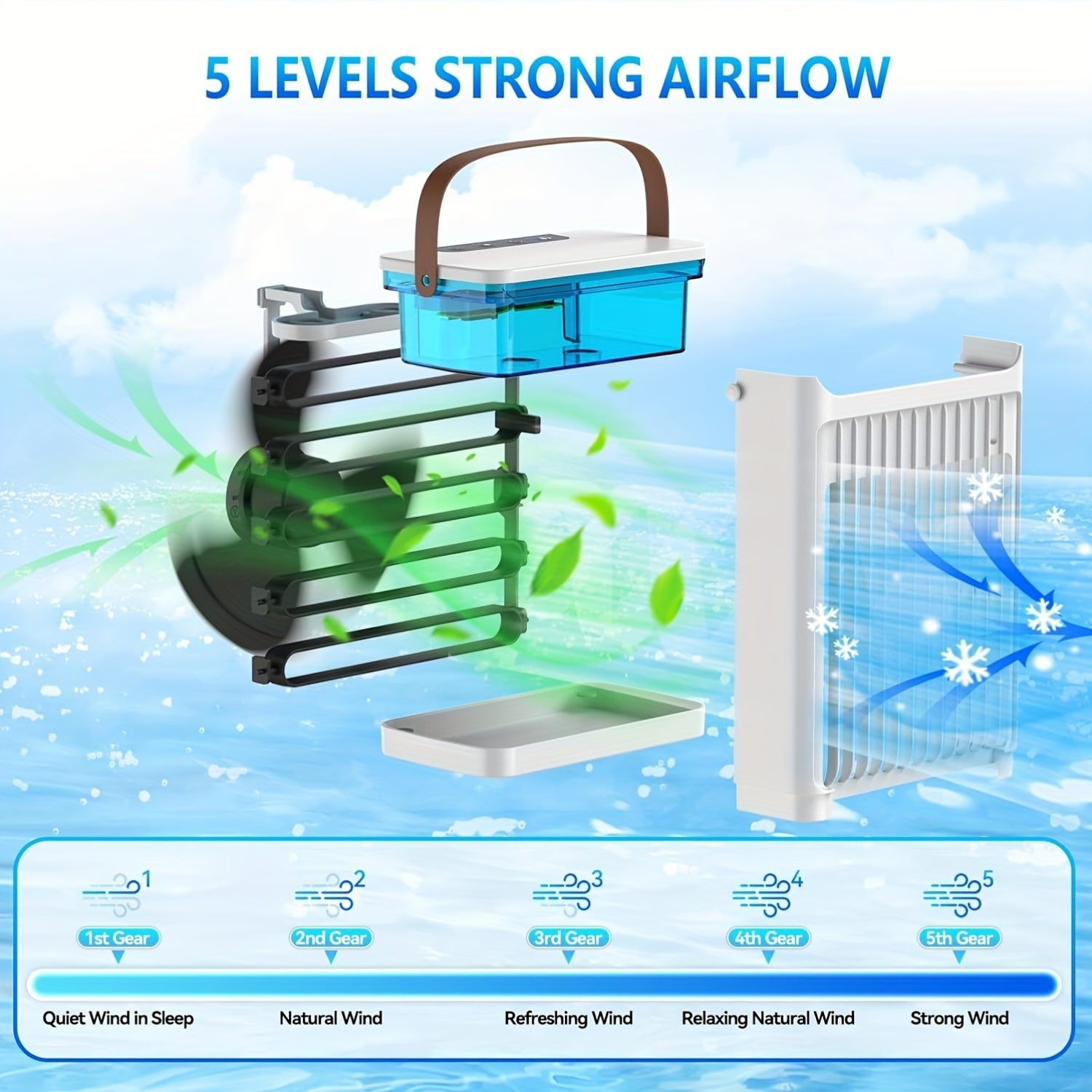 1 Ar condicionado portátil, Mini Refrigerador de ar, Refrigerador de ar USB de 680 ml, Ventilador de 5 velocidades - 3