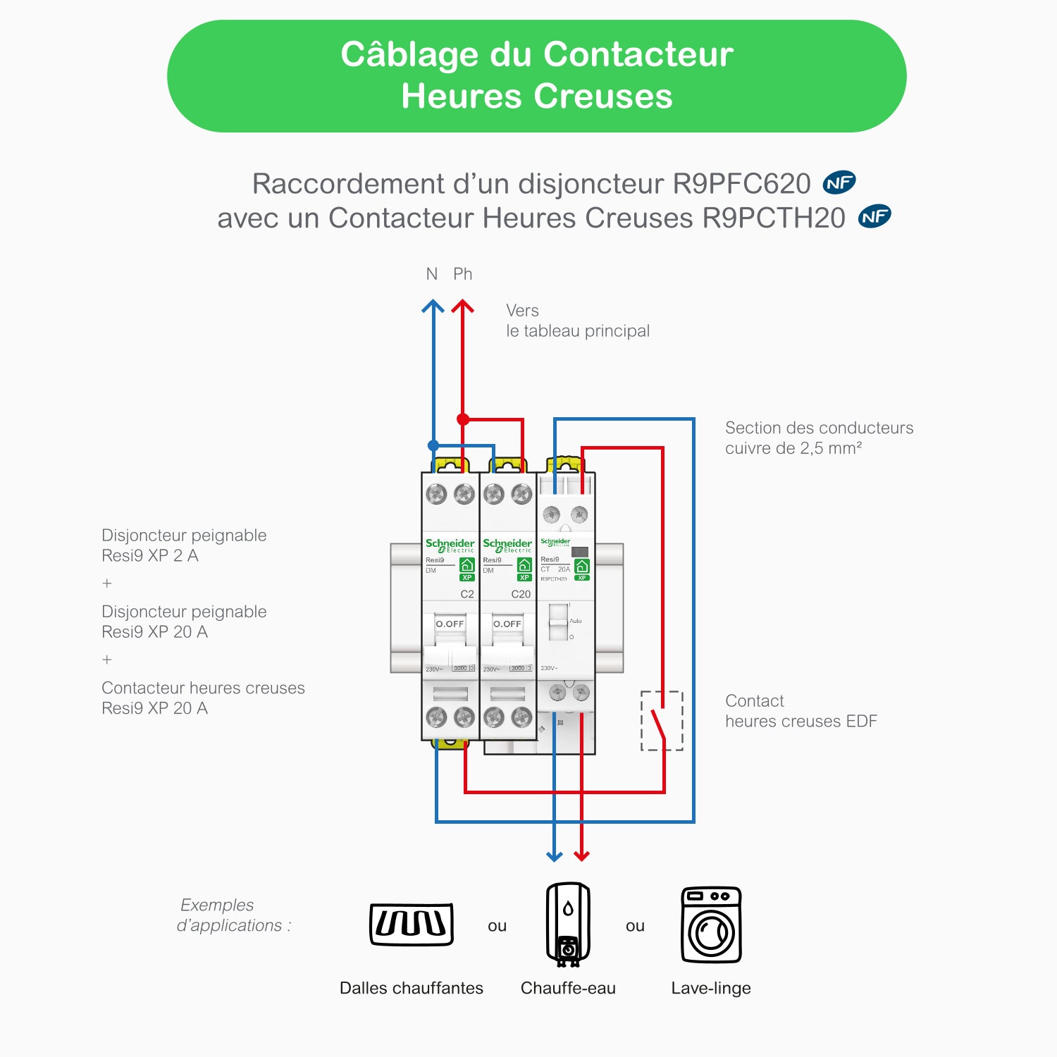 Resi9 XP - contacteur heures creuses - 2NO - 20A - 2