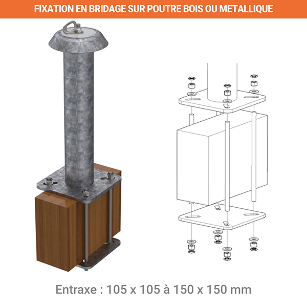 Potelet d'ancrage carré - Acier galvanisé - Sans fixation - 100910 - 4
