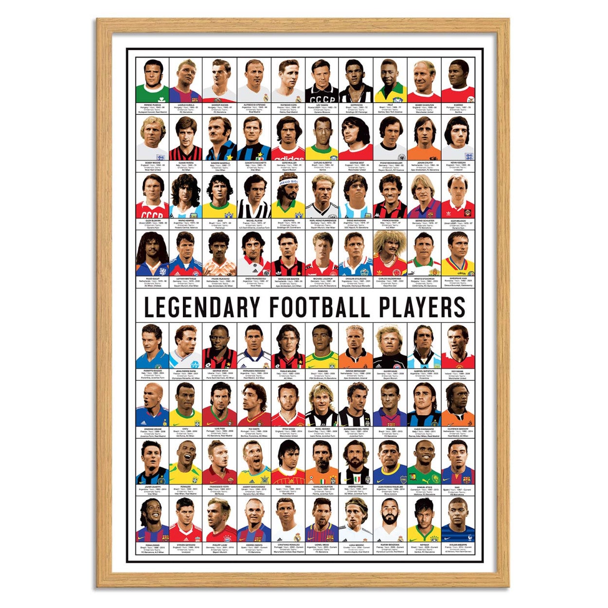 Affiche d’art 50 x 70 cm -Art-Poster 50 x 70 cm - Legendary Football Players - Olivier Bourdereau - 4
