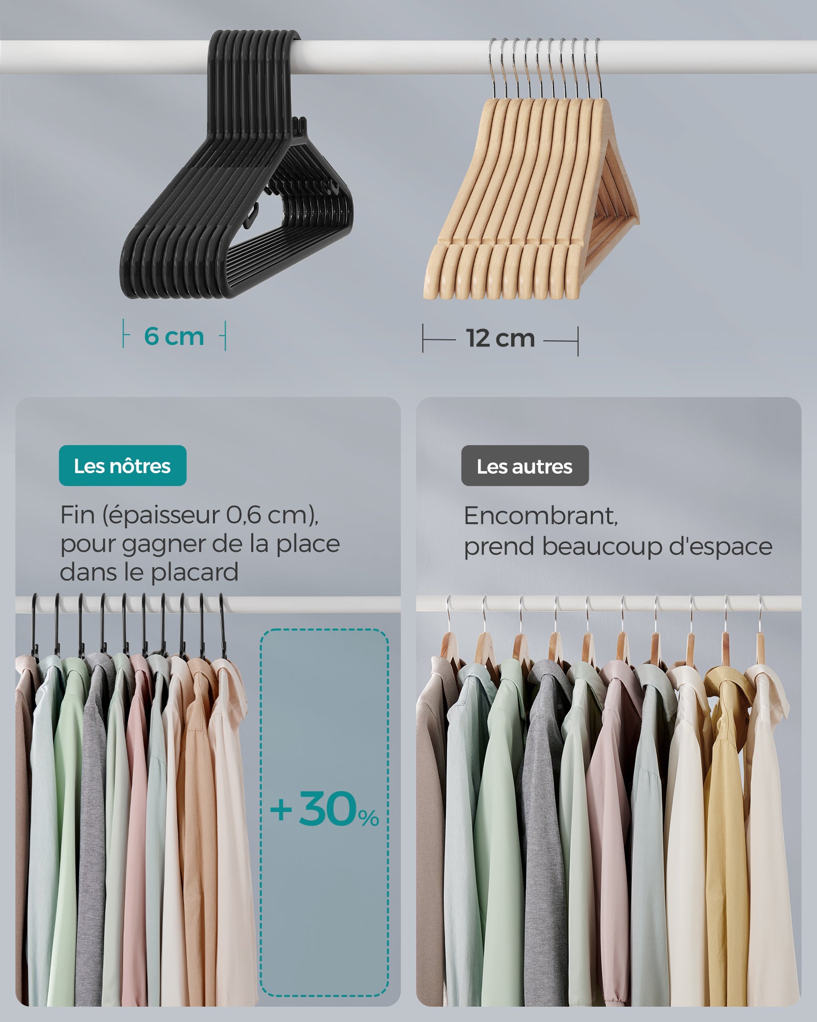 Cintres en Plastique, Lot de 50, Cintres Gain de Place, Légers, pour Pantalons, Manteaux, Robes, Noir - 2