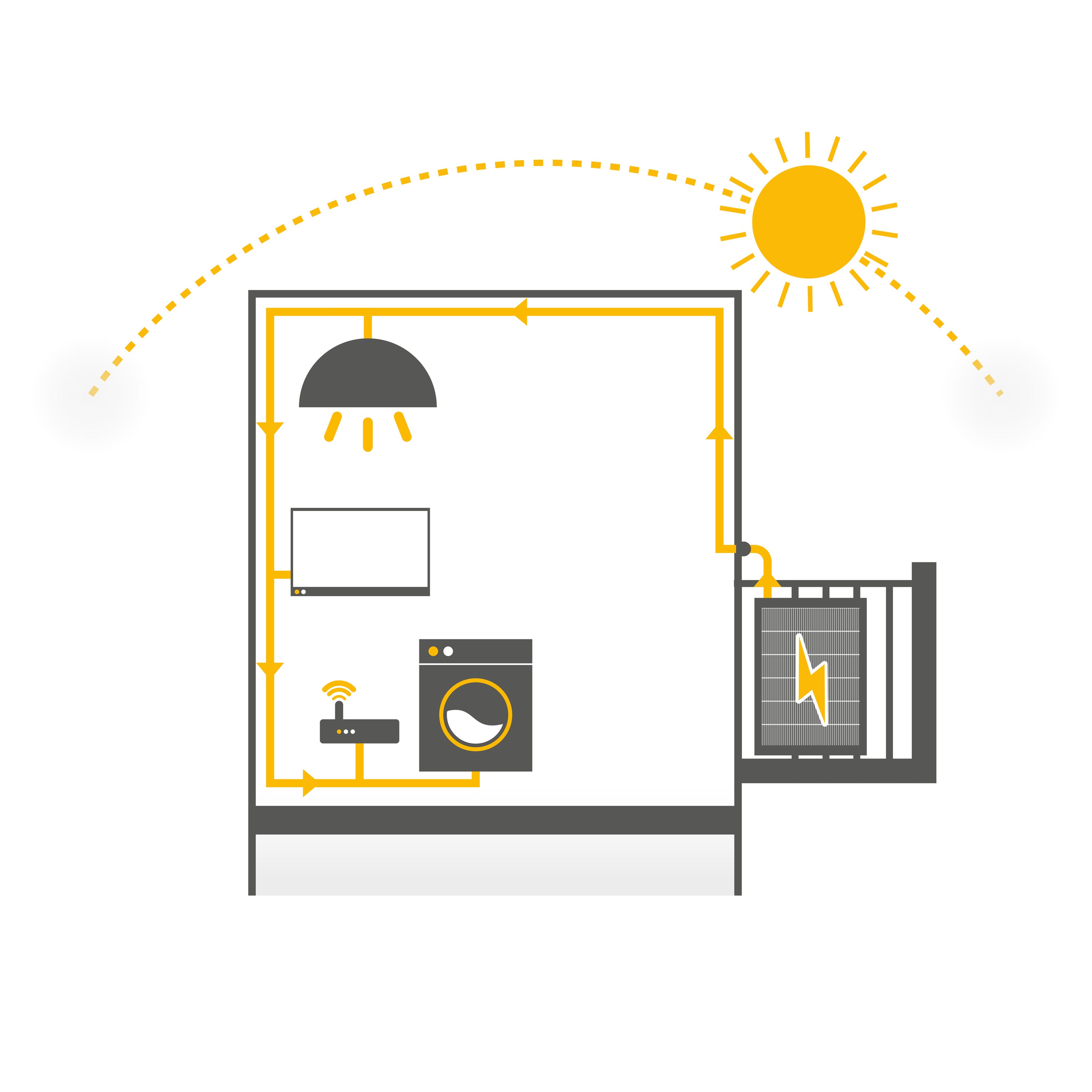 Kit de 4 panneaux solaires plug&play balcon/mur 440Wc LEXMAN - 5