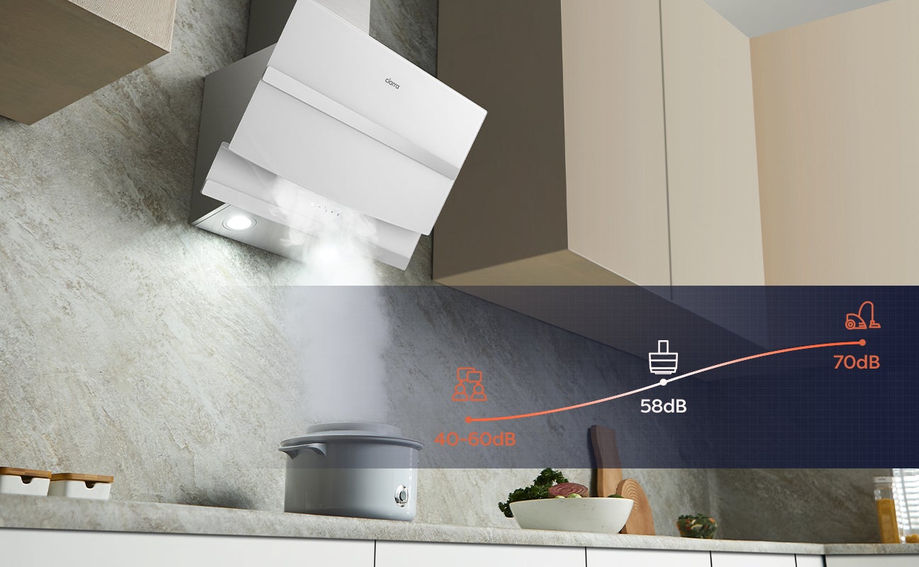 CIARRA Hotte Aspirante 60cm 650m³/h A+++ 4 Vitesses avec Booster APP Contrôle Touch Tactile Verre Blanc VM6736NW - 6