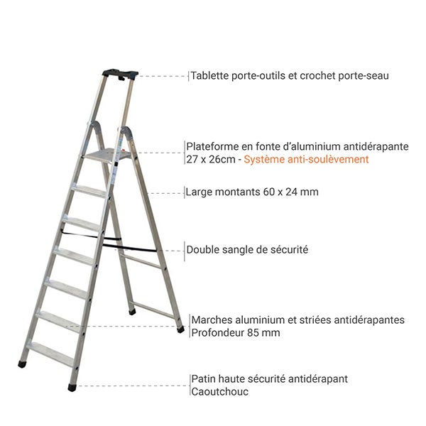 Escabeau 7 marches - Hauteur max. de travail 3.59m - Q60/7 - 3