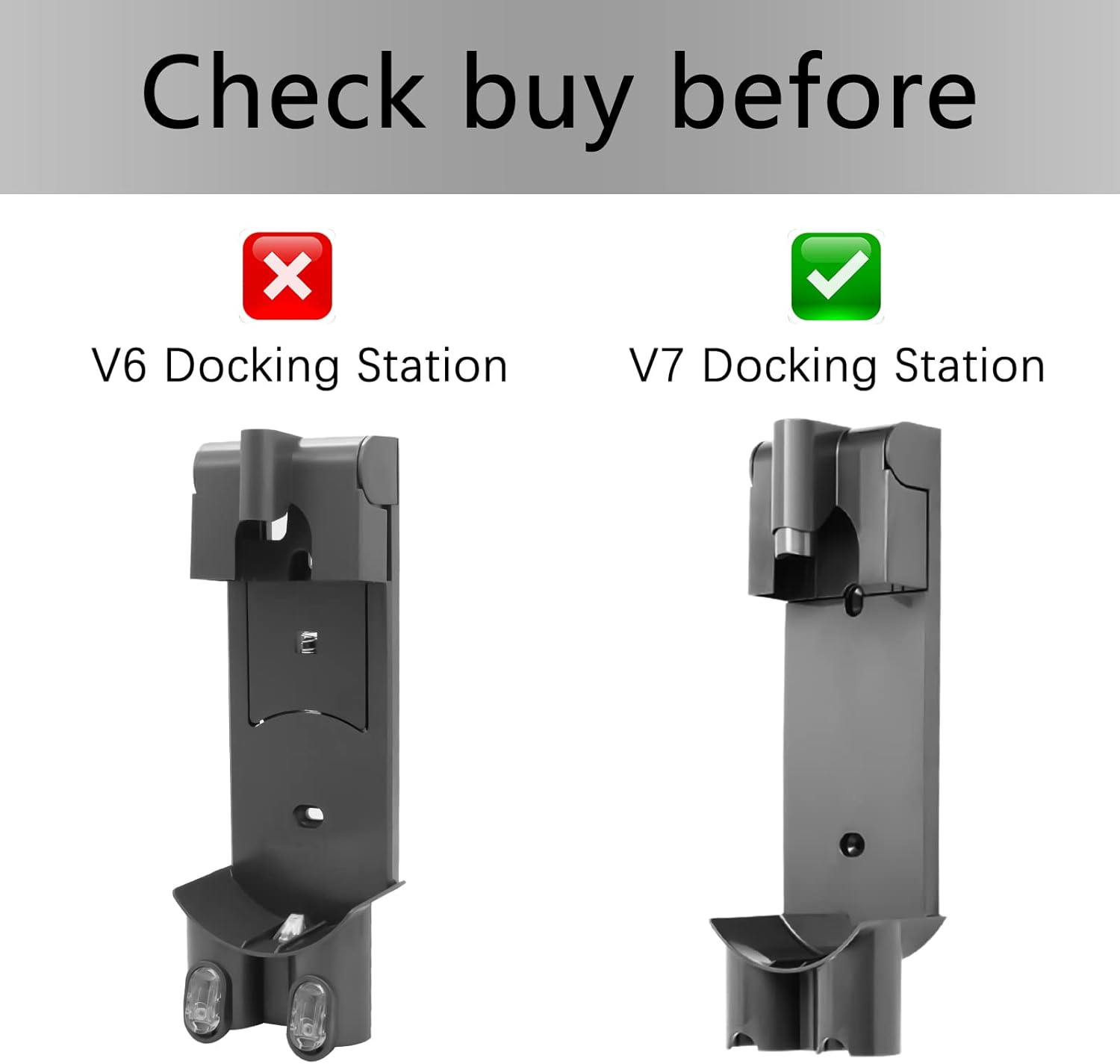 Station d'Accueil Dyson V7/V8 – Support Mural de Montage pour Aspirateur Sans Fil, Chargeur Pratique - 5