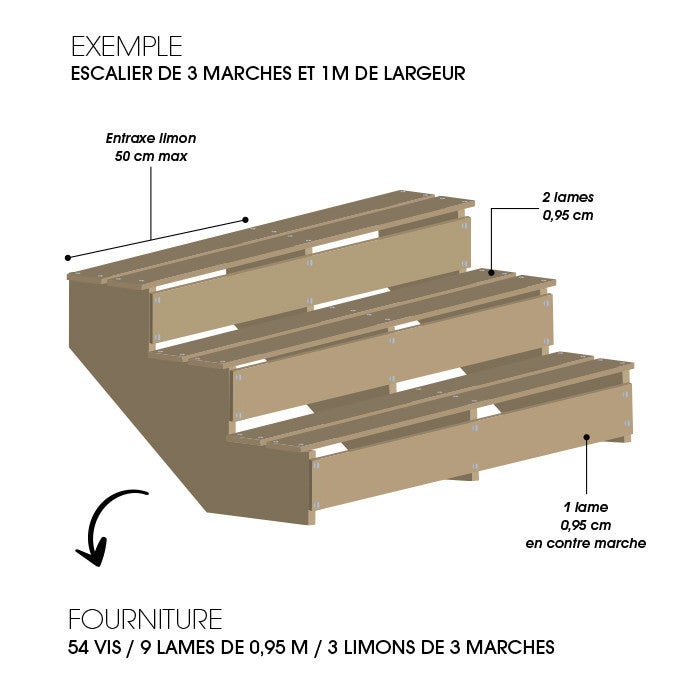 Limon bois pour escalier en Pin - 2, 3, 4, 5 ou 7 marches - 5