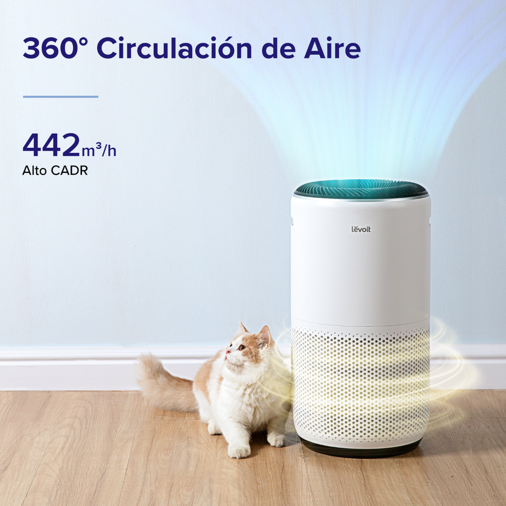 LEVOIT - Purificatore d'aria Core 400S - 6