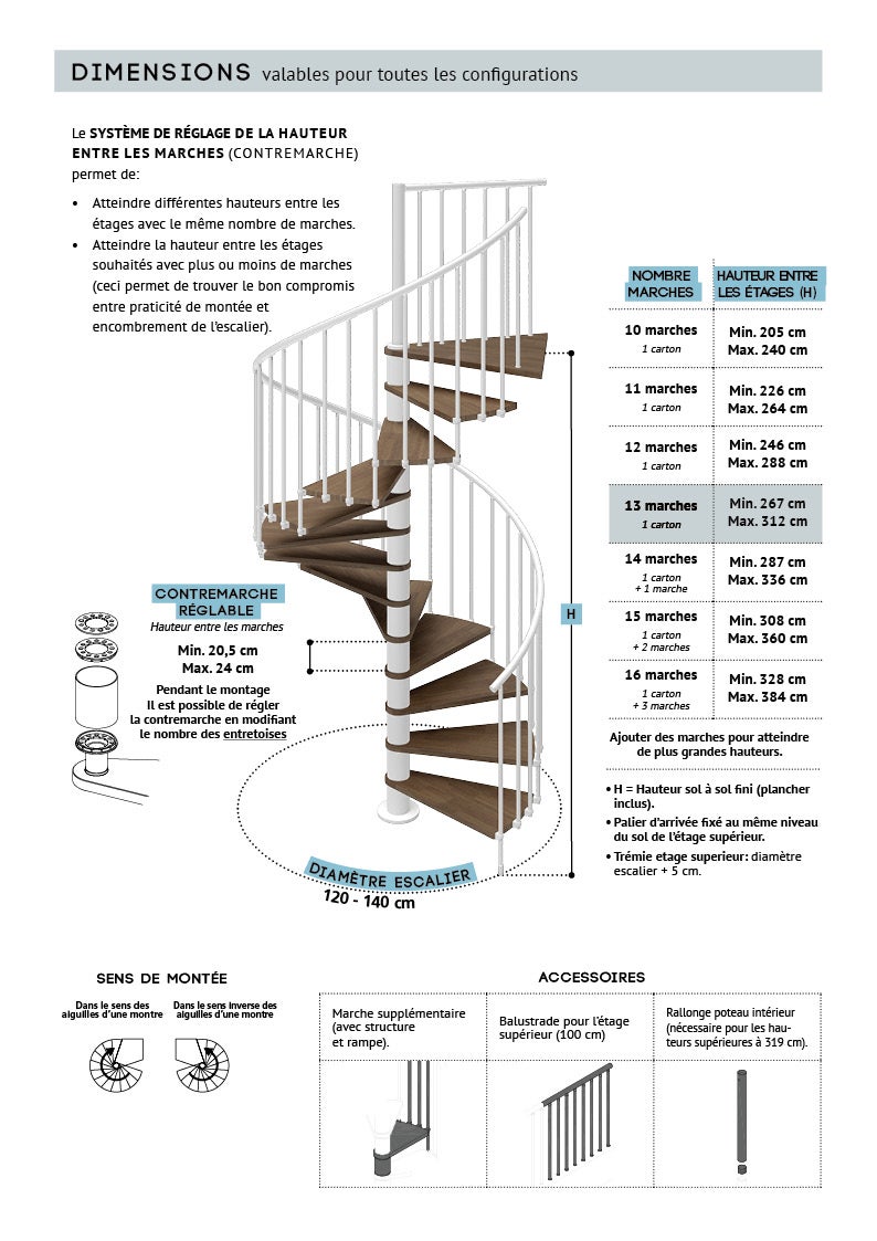 Luna - Escalier en colimaçon - Ø 120 cm - 13 Marches - 4