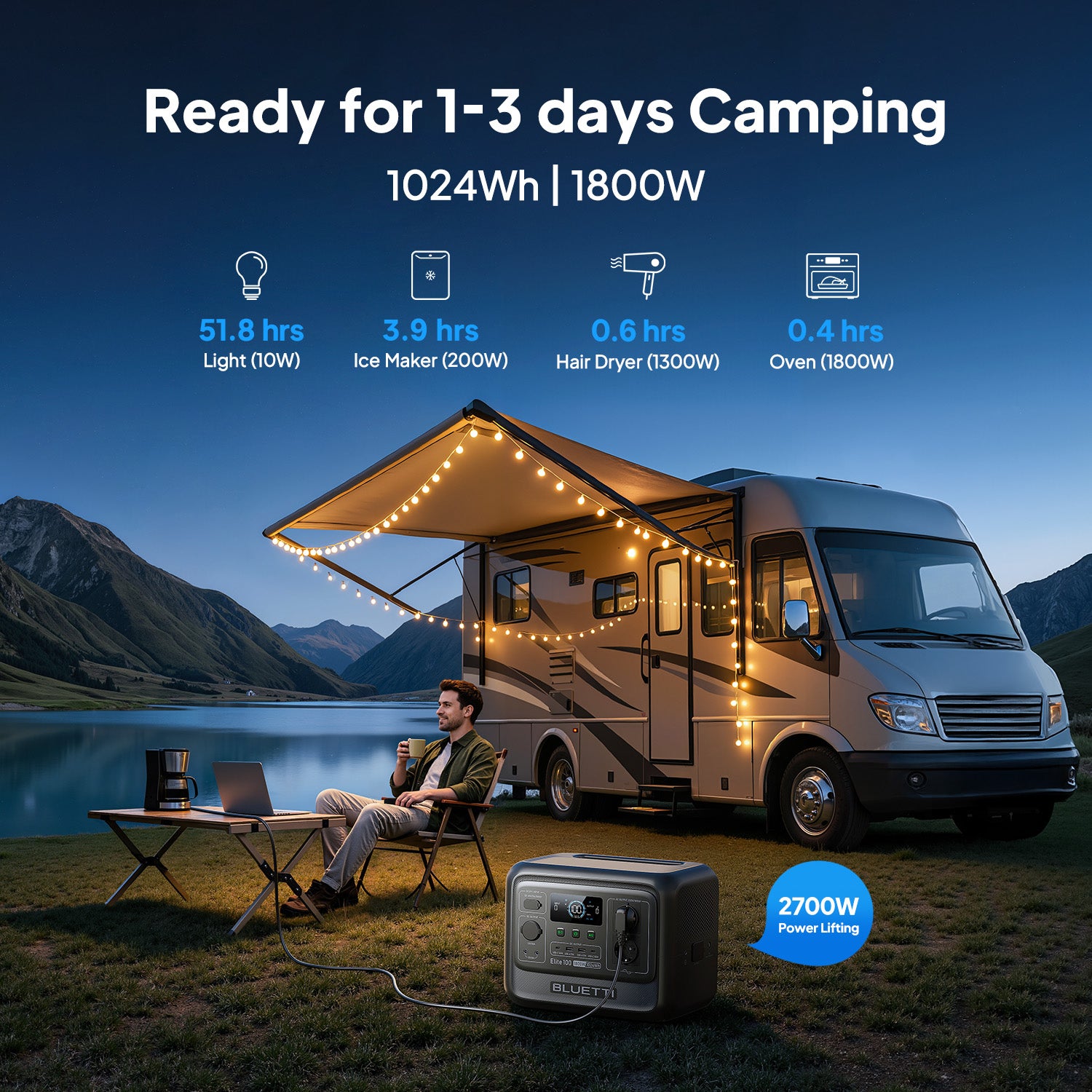 BLUETTI Elite 100 V2 | Gerador Solar com Bateria LFP de 1024Wh, 2 Saídas CA de 1800W | Ideal para Campismo, Cortes de Energia, UPS de Emergência - 2