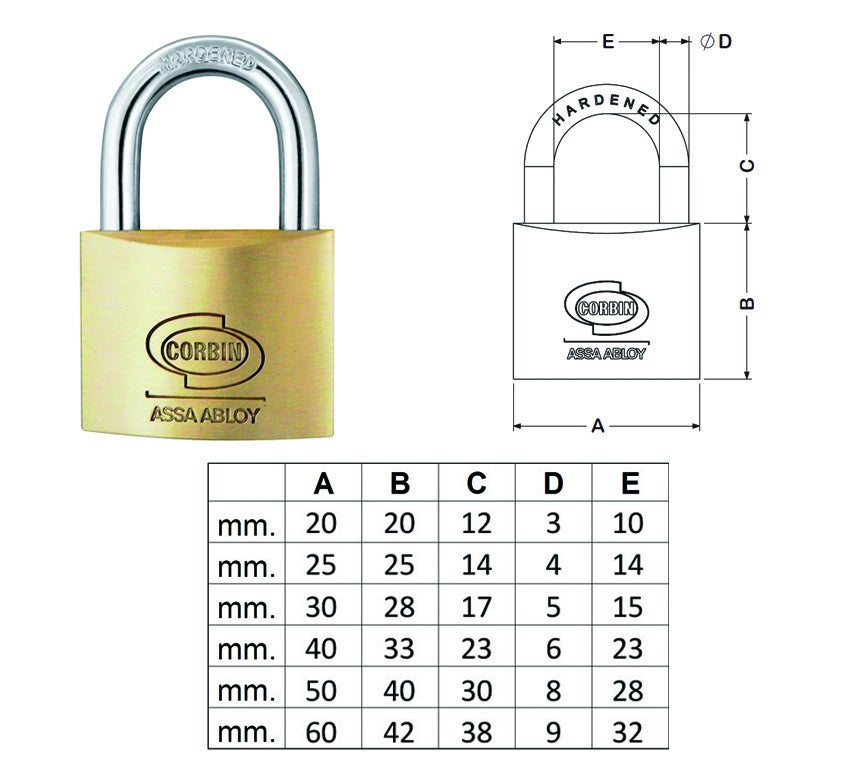 Con Questi Lucchetti Addio Alle Valigie Aperte, Così Stai Più - Foto 9