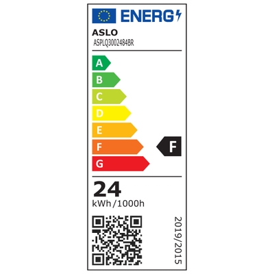 Étiquette énergétique