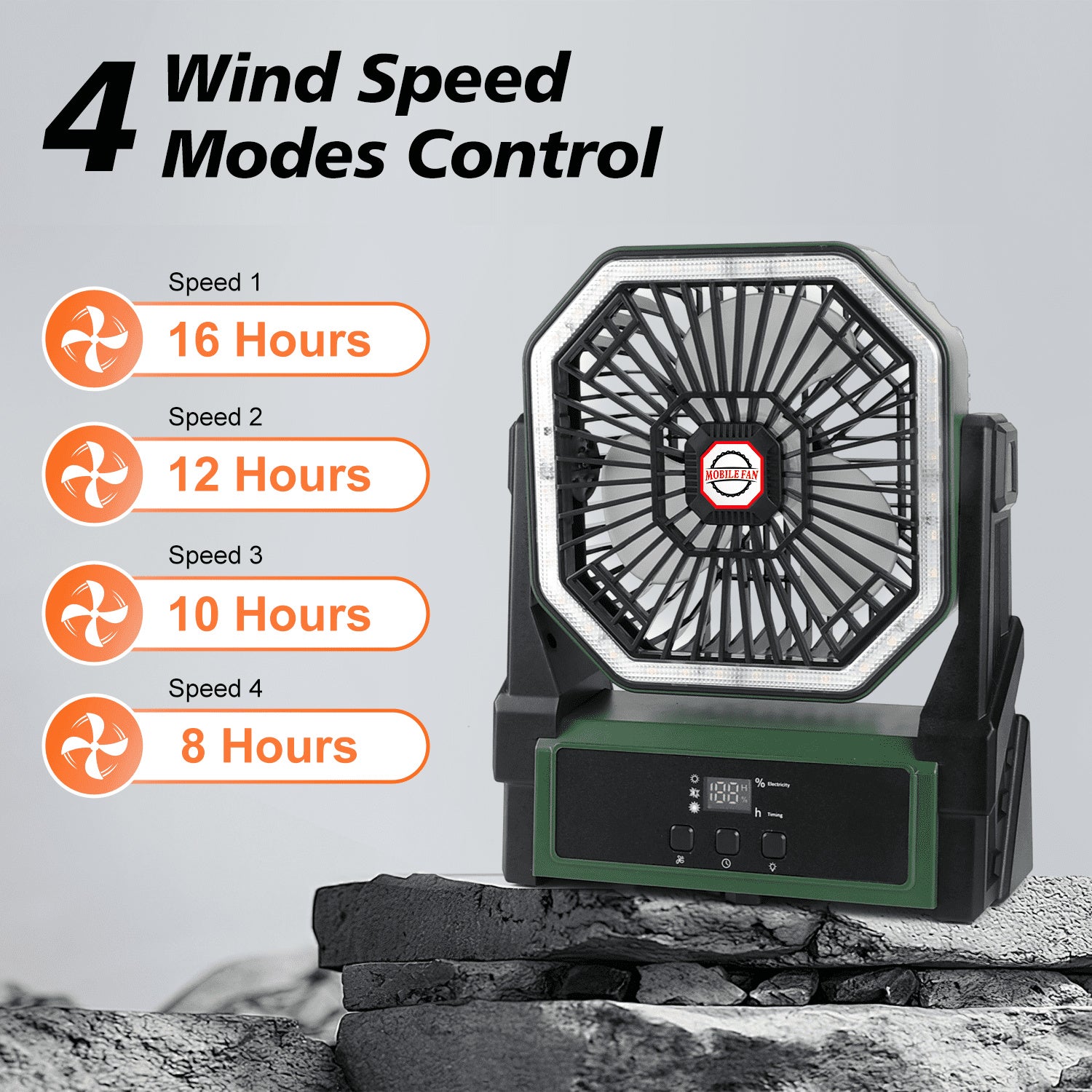 Ventilatore Da Campeggio Ricaricabile 20000mAh - Con Lanterna LED - Regolabile 270° - Silenzioso - 2