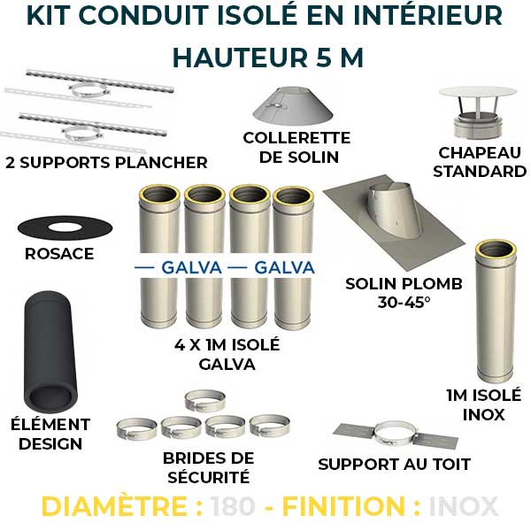 KIT CONDUIT ISOLE POUR INSTALLATION INTÉRIEURE - HAUTEUR 5 MÈTRES ...