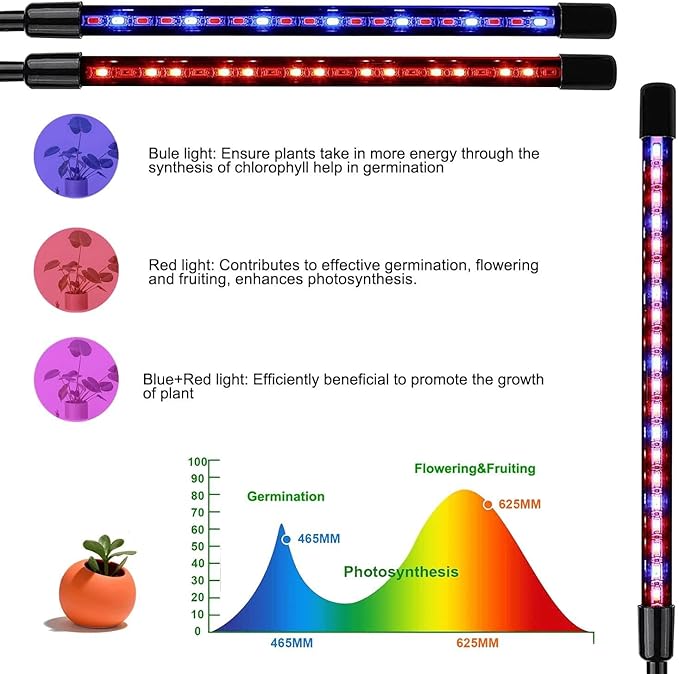 Lampy do uprawy roślin w pomieszczeniach, 4 głowice o pełnym spektrum, elastyczna szyjka 360° z 10 regulowanymi poziomami intensywności i 3 trybami o - 4