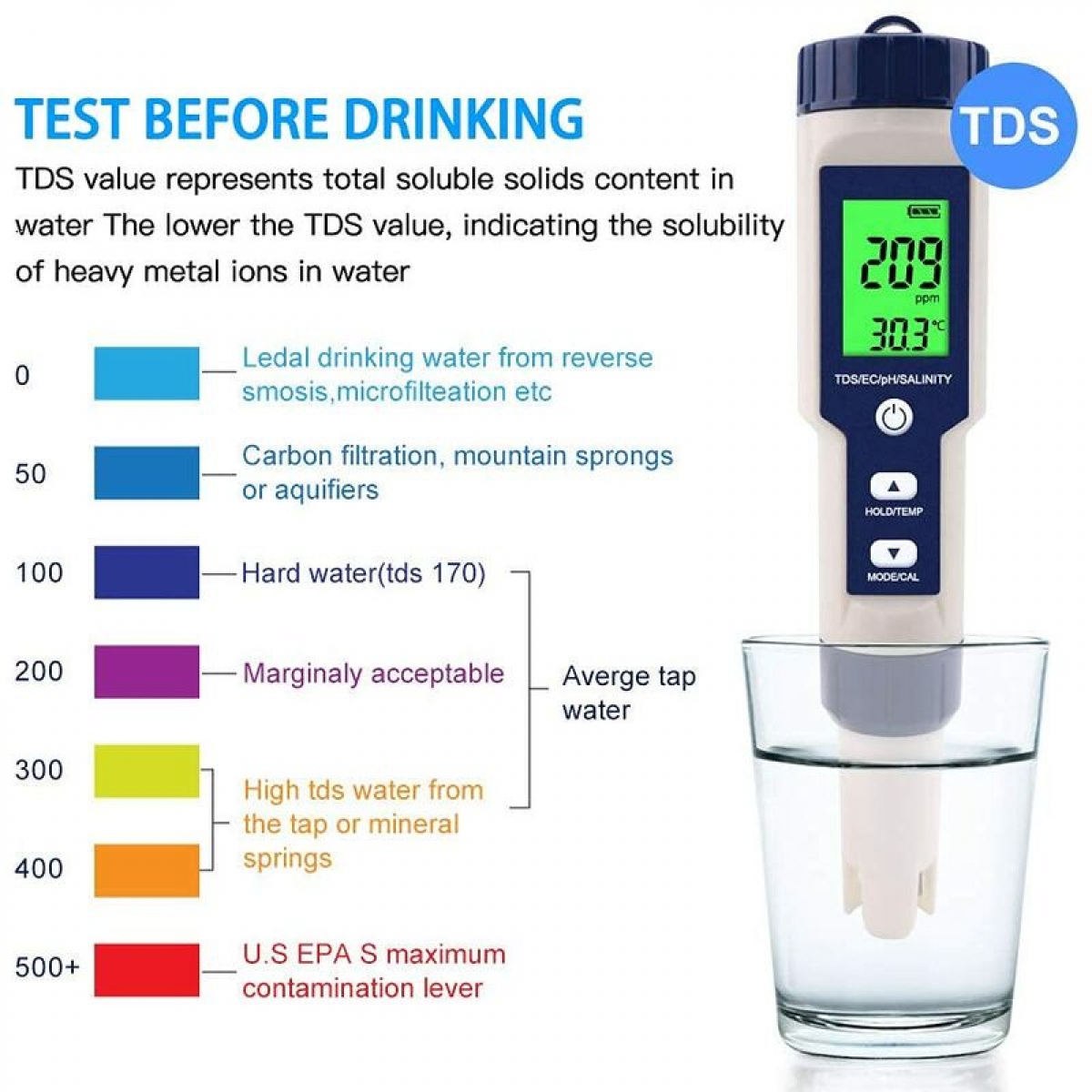 PH-Mètre, Testeur PH Mètre 5 En 1 PH/TDS/EC/ORP/Tempmètre, Testeur De Moniteur De Qualité De L'eau Pour Piscines, Culture Hydroponique, Eau Potable, A - 3