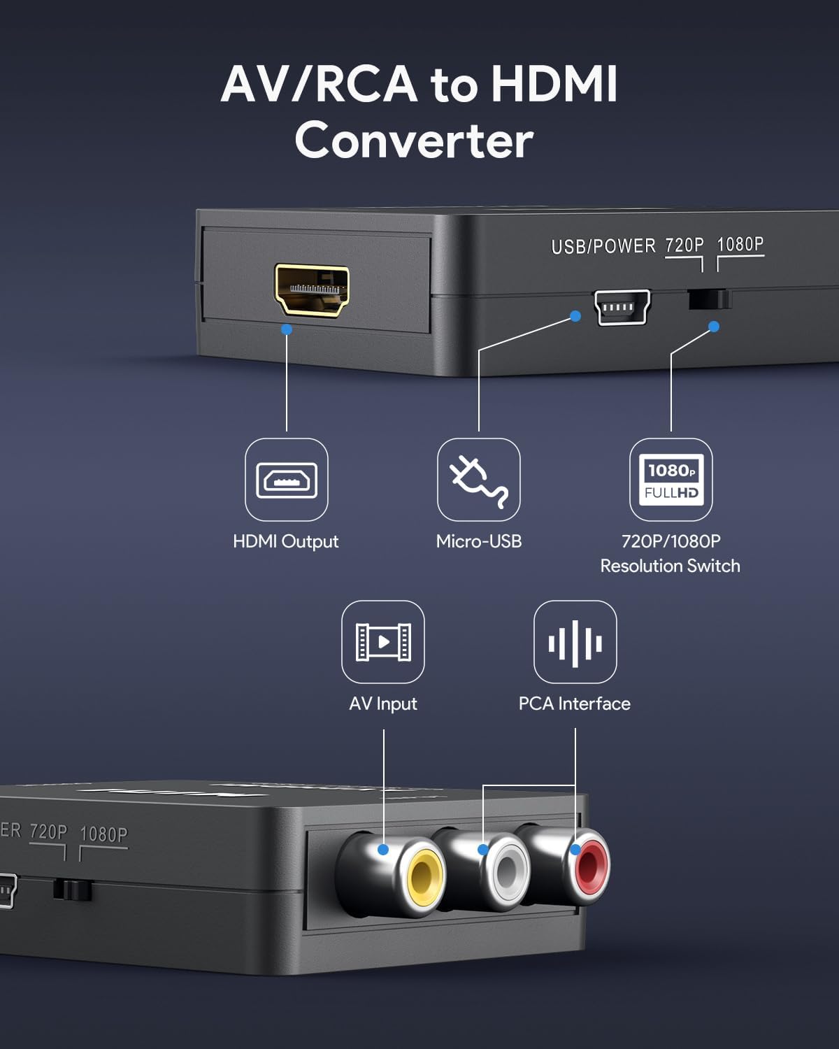 SUNNATCH Convertitore da RCA a HDMI, Maschio Adattatore RCA HDMI, Convertitore da Composito AV a HDInterruttore di Uscita Full HD 720P/1080P