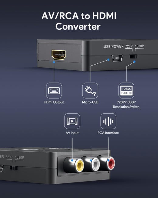 SUNNATCH Convertitore da RCA a HDMI, Maschio Adattatore RCA HDMI, Convertitore da Composito AV a HDInterruttore di Uscita Full HD 720P/1080P SUNNATCH Convertitore da RCA a HDMI, Maschio Adattatore RCA HDMI, Convertitore da Composito AV a HDInterruttore di Uscita Full HD 720P/1080P