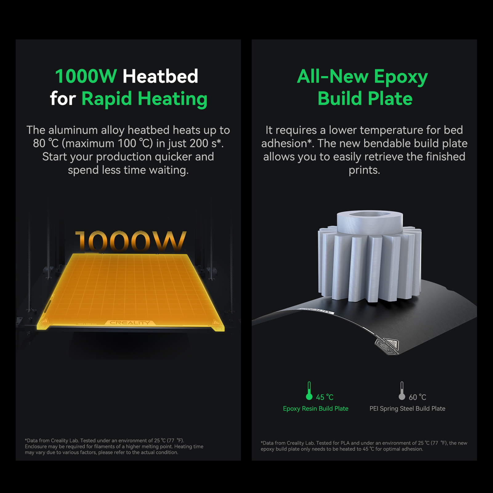 La stampante 3D ENDER-5 MAX è dotata di livellamento automatico, una velocità di stampa di 700 mm/s ed è compatibile con filamenti da 175 mm - 9