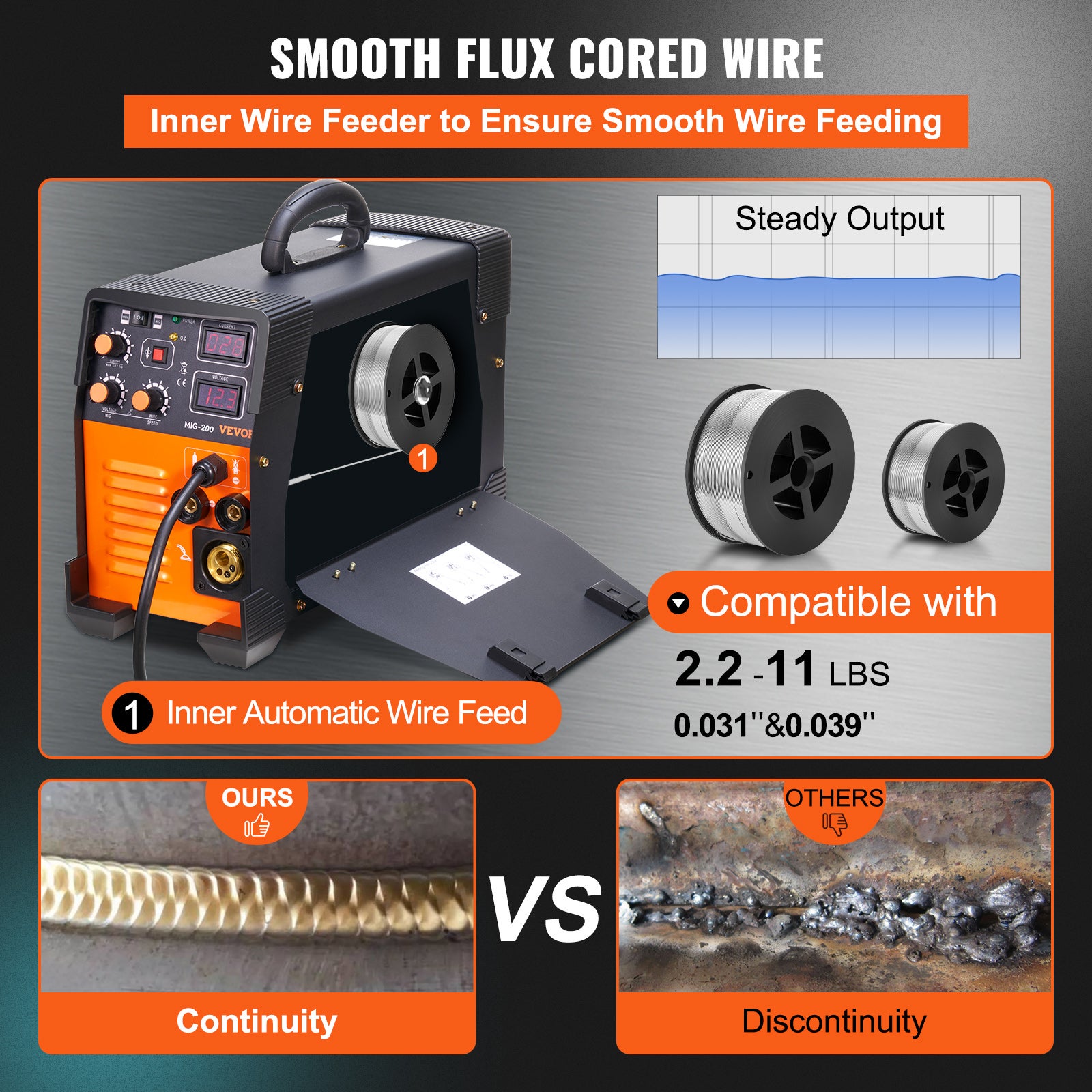 Poste à Souder VEVOR MIG-200 3-en-1 MIG/MMA/TIG 200A IGBT/Inverter Soude Inverseur à Fil Fourré Machine à Souder Soude Acier au Carbone Fer Acier Inox - 4
