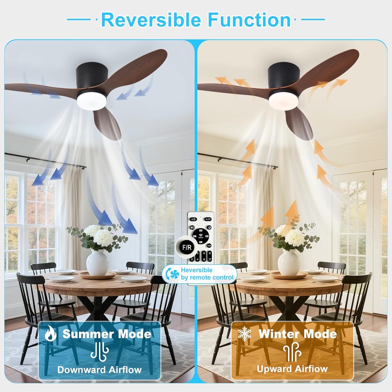 Ventilateurs de plafond de 42 pouces avec éclairage pour chambre à coucher, ventilateur à profil bas avec télécommande et pales Noyer réversibles - 2