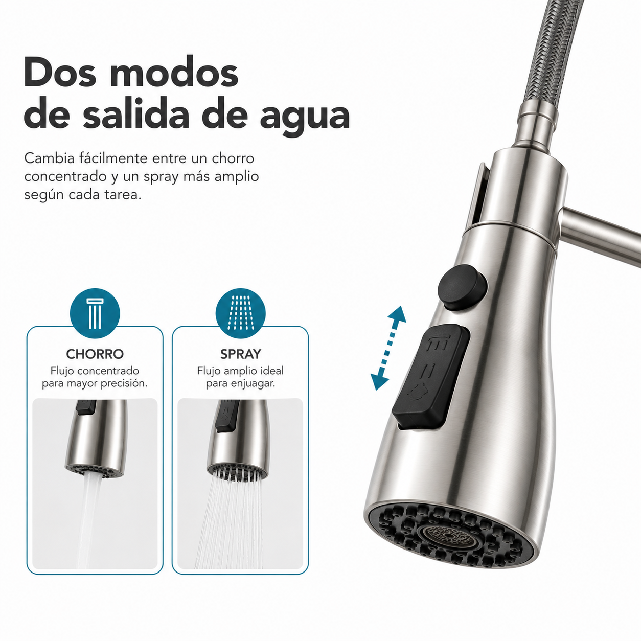 Miscelatore cucina estraibile con molla girevole 360° in acciaio inox ...