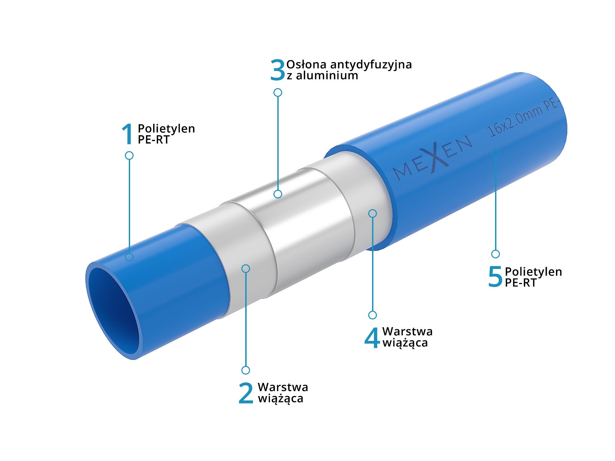 Mexen AL-O tube PE-RT/AL/PE-RT 16 x 2 mm, 200 m - W97107-1216-200 - 2