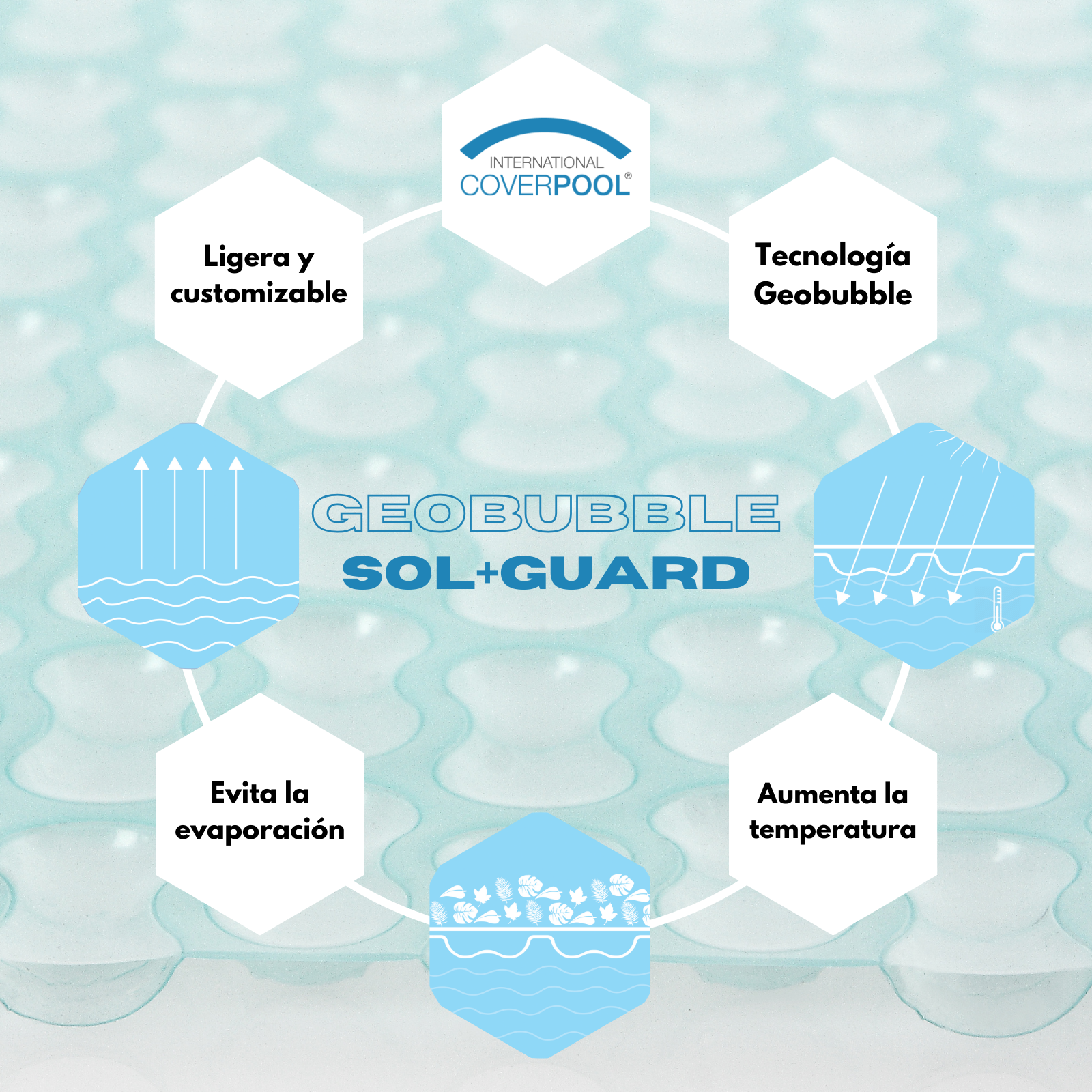 Bâche thermique 500 microns Geobubble Sol+Guard de 7 x 3,5m avec renfort dans les largeurs - 3