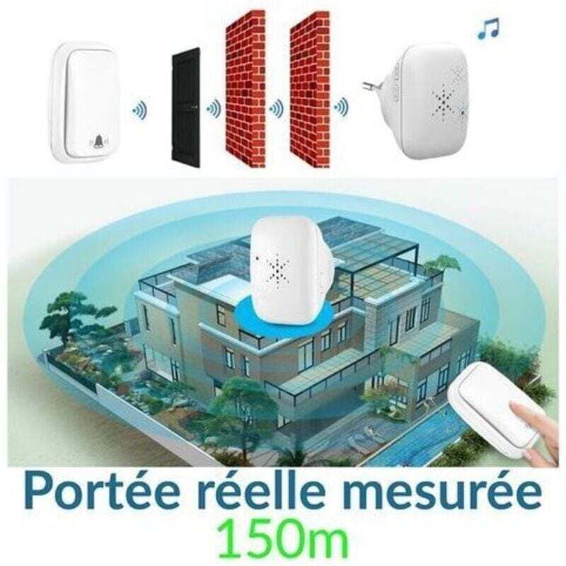 Sonnette sans Fil et sans Pile Extérieur Étanche IP 65 Neige Pluie Humidité,blanc - 4