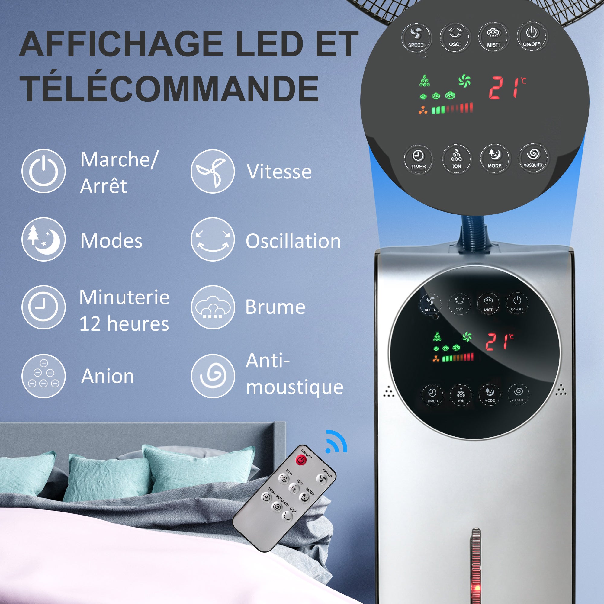 ventilateur Plastique HOMCOM - 5