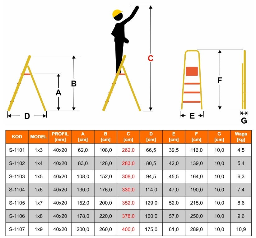 Drabina stalowa metalowa domowa schodki HIGHER 6 stopni 125kg - 7